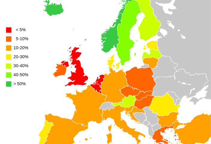 productia energie regenerabila europa